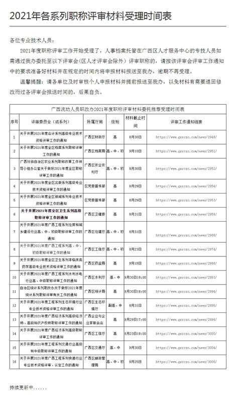 广东省工程师职称评定条件及流程
