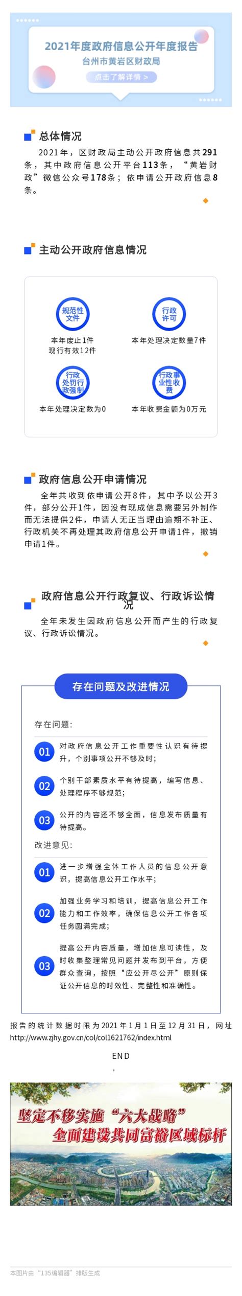 台州市黄岩分区HCJ012（澄中）规划管理次单元控制性详细规划批后公布