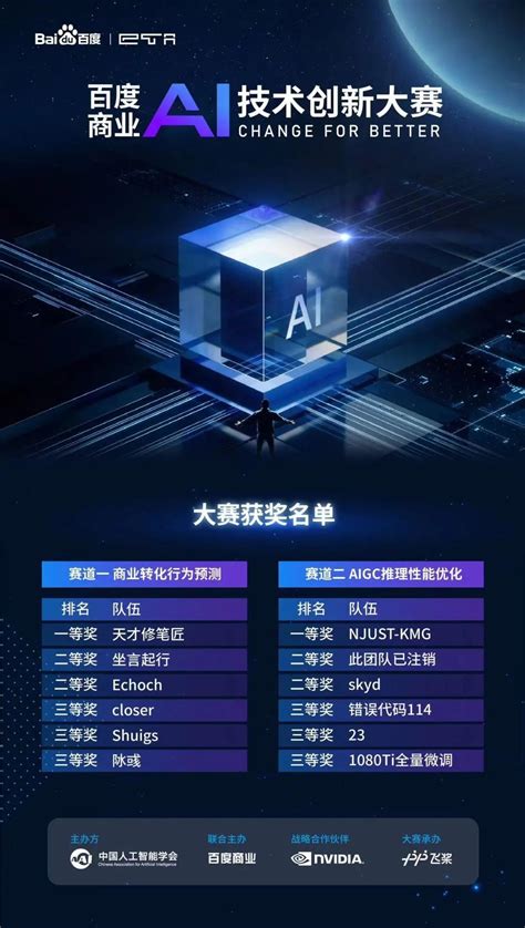 甘肃新奥凯商贸有限责任公司与您一起回顾2019兰州天翼博览会~~_木子一云-站酷ZCOOL