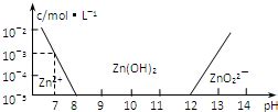 碳酸氢钠的性质-碳酸氢钠化学式俗名主要用途-Na2CO3、NaHCO3的鉴别性质比较