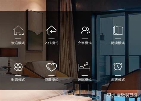 无黑科技-智能酒店对酒店智能客控系统有什么要求