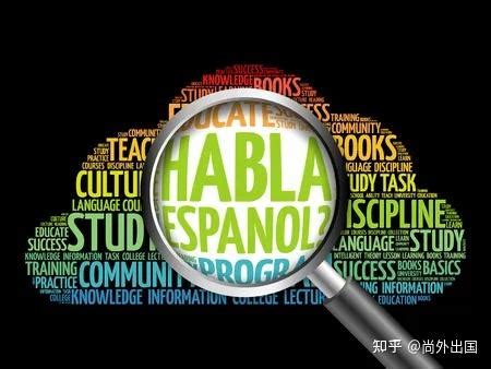 西语就业 | 学了西班牙语能干啥？西语人就业方向360°解析，择业不再迷茫！ - 知乎