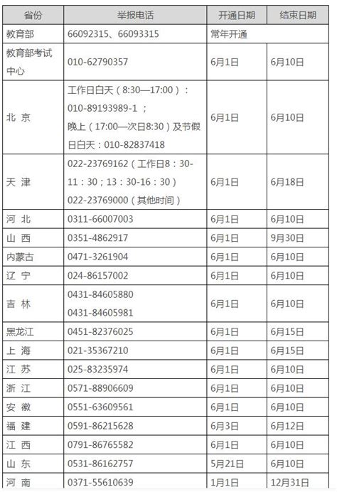 教育部和各省(区、市)开通2021年高考举报电话-中国吉林网