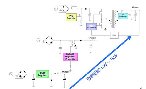 JJF 1701.2-2018测量用互感器型式评价大纲第2部分：标准电压互感器_虎窝淘