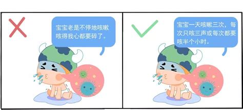 儿科看病，怎么跟医生描述宝宝病情？