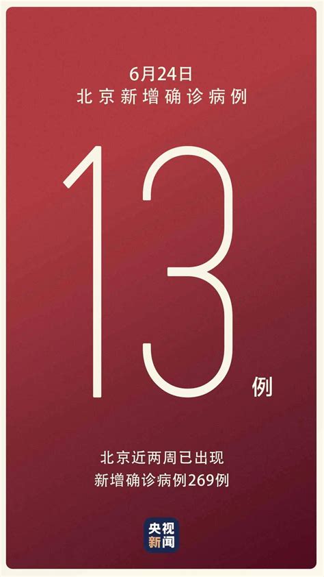 新增确诊19例!其中北京再增13例! |厦门房地产联合网(xmhouse.com)
