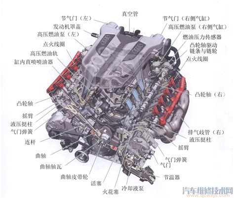 丰田rav4发动机怎么样，新rav4用的什么发动机_车主指南