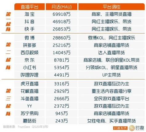 关于“2022年江苏品牌产品线上丝路行”（香港站·电子行业专场） 拟支持企业名单的公示——江苏贸促国际会展有限公司
