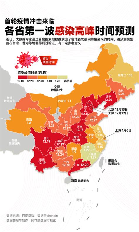 各省第一波感染高峰时间预测 北京河北迎疫情拐点 - 热点频道_国内热点要闻 - 融易新媒体