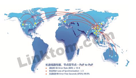 新疆首个国家工业互联网标识解析二级节点上线 加速产业数字化转型_通信世界网