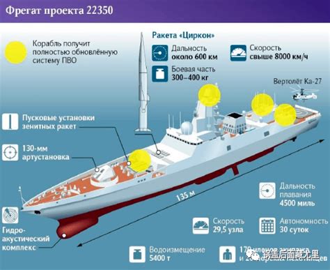 俄海军最新20380型护卫舰守护号明年初服役-中国国际航空航天博览会