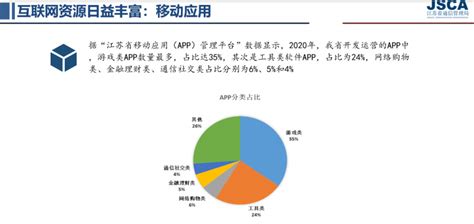 通信网络规划市场分析报告_2020-2026年中国通信网络规划市场前景研究与投资前景分析报告_中国产业研究报告网