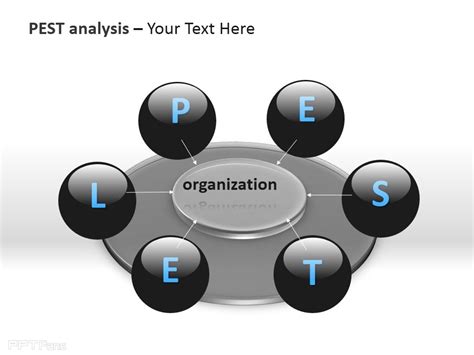 PEST分析法战略外部环境分析的基本工具动态PPT模板_PPT模板 【OVO图库】