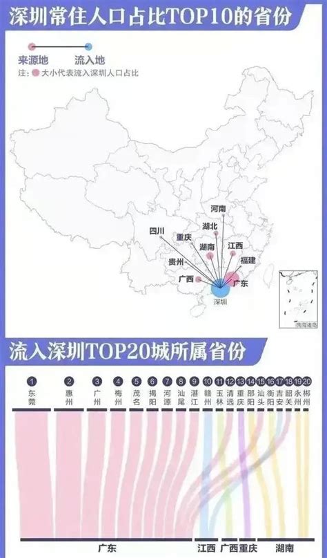 深圳是湖南省会还是潮汕人的天下？|省会|客家人|潮汕人_新浪新闻