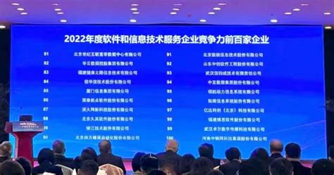 再度上榜！新点软件连续2年荣登中国软件百强企业榜单