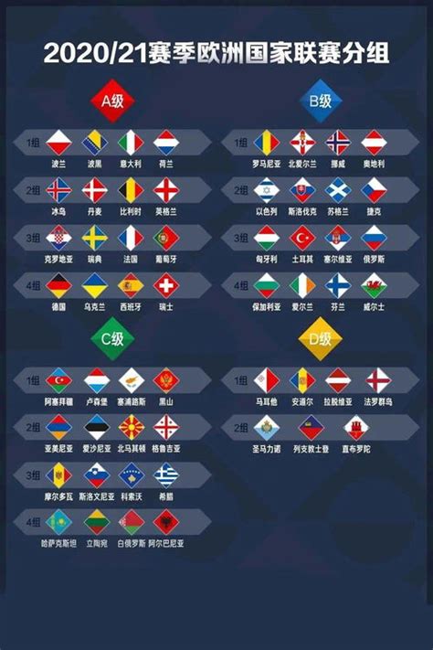 欧国联和欧洲杯区别,欧冠与欧联杯的区别，有什麽不同-LS体育号