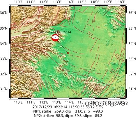 2017年12月23日河南西平ML3.2地震震源信息_河南省地震局
