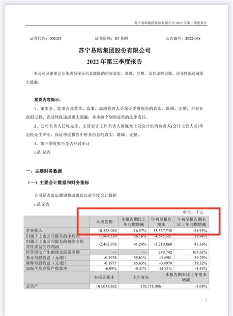 两名供应商向南京中院申请对苏宁易购破产清算_凤凰网