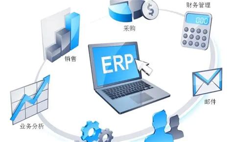 ERP软件定制能够带来什么？定制ERP系统意义-朗速erp系统
