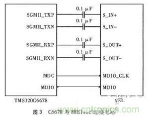 HDMI2.0和2.1有什么区别？为何推出5年还未普及，可不要小看这0.1_硬件知识_硬件技术-简易百科