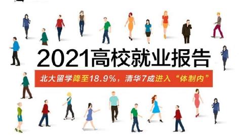2021清华大学就业质量报告简析 - 知乎