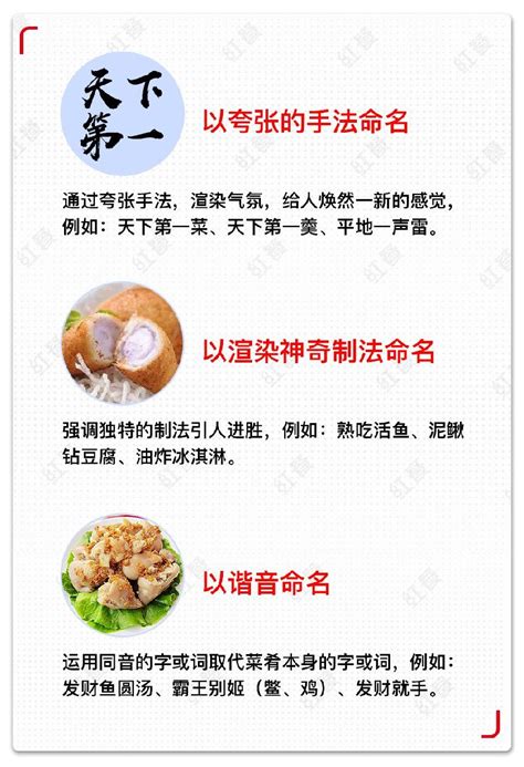 中国居民膳食指南|2022版_食物_营养_摄入量