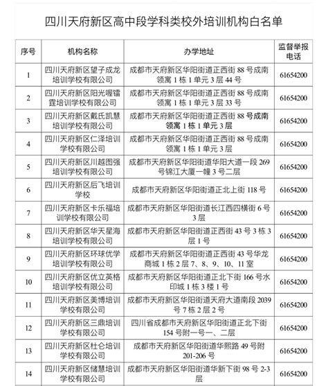市教育局公布全市校外培训机构白名单_杭州市