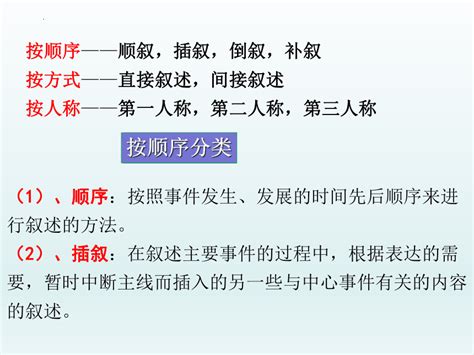 初中语文基础知识：记叙文的五种表达方式（共25张PPT）-21世纪教育网