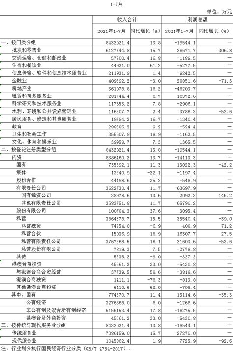 山西省市场监督管理局公布2021年度省级计量比对结果-中国质量新闻网