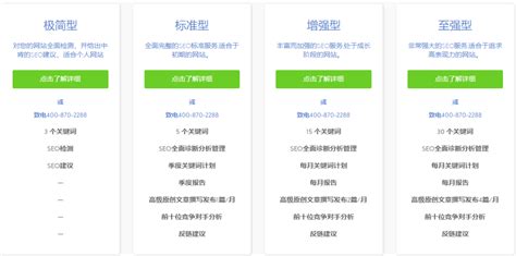 BlueHost中国SEO推广服务新上线 - BlueHost香港服务器评测