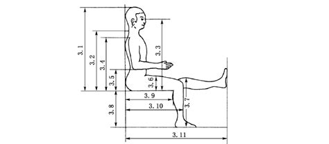 座椅设计与人体测量及数据应用_文档下载