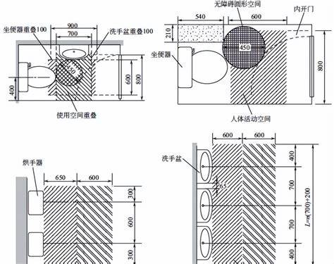 30岁做室内设计怎么转行(30岁开始学习转行室内设计)