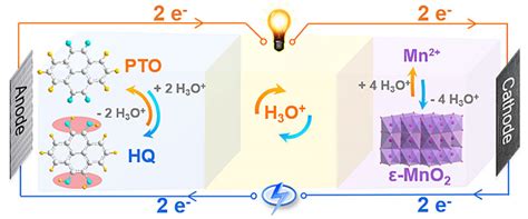 几种配合物离子的空间构型_火花学院
