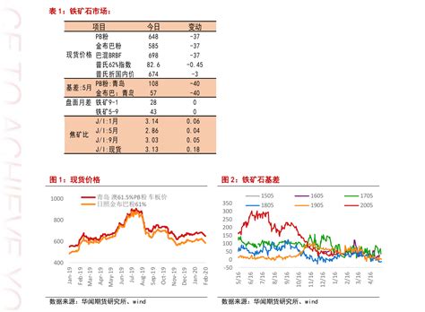11月25日中国移动涨5.71%，华夏回报混合A基金重仓该股-股票频道-和讯网