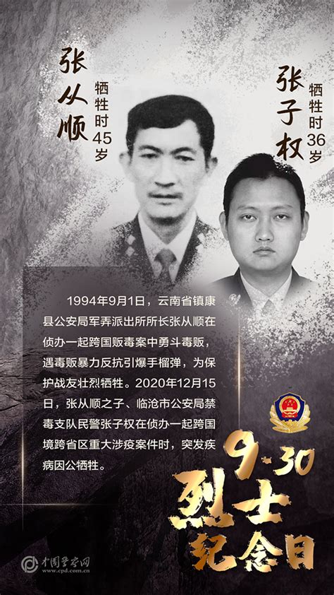 9.30中国烈士纪念日纪念碑海报背景图片免费下载-千库网