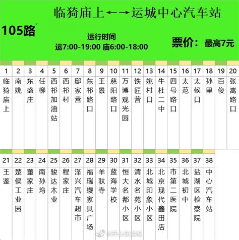 2019大连快轨3号线最新发车时刻表及站点票价- 大连本地宝
