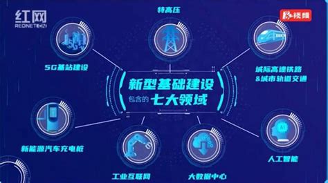 湖南“数字新基建”100个标志性项目，“闪亮”你的眼_工商联动态_湘商频道