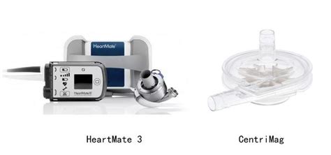 全球最小心脏起搏器在同仁医院投入临床使用，“一网通办”加速医疗新技术惠民