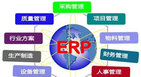 ERP和云ERP的区别-海客宝云ERP