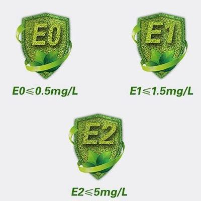 从E1到“无醛添加”，带你了解环保板材的主流等级 - 知乎