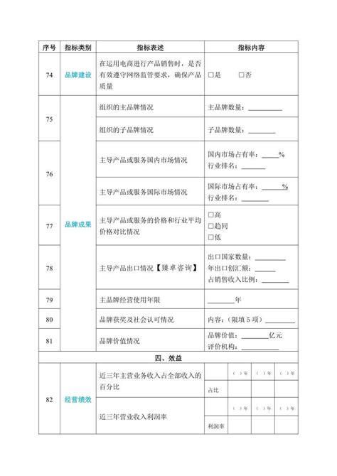 天津质量管理体系认证培训Word模板下载_编号lppvwwod_熊猫办公