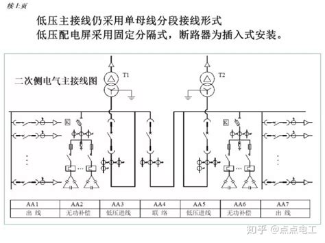 一图看懂火电厂和燃气电厂是如何工作的-国际能源网能源资讯中心