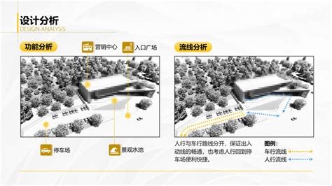 工程建筑房产营销PPT模板图片_PPT_编号7851561_红动中国