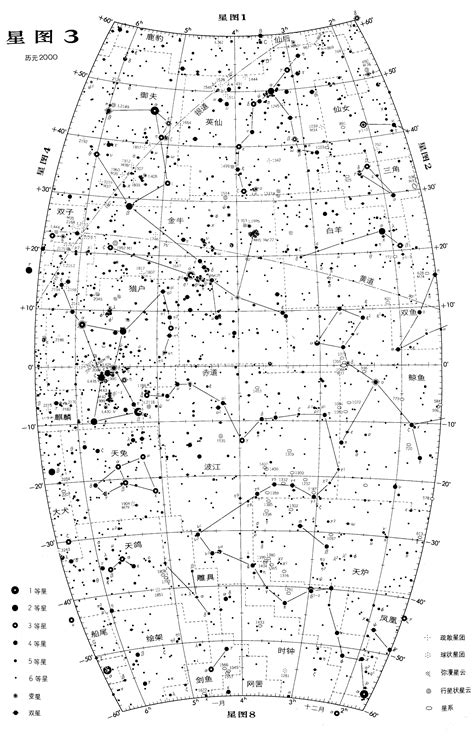 抬头望天，《漫步中国星空》_天文