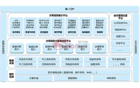 智能调度系统_智能管控_产品_产品及方案_北京龙软科技股份有限公司