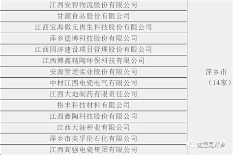 重磅！甘源食品、格丰科技…萍乡这14家企业拟列入重点上市后备企业__凤凰网