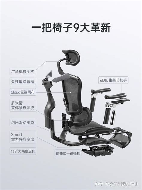 2022人体工学椅推荐：人体工学椅什么品牌好？高性价比人体工学椅/电脑椅/办公椅怎么选？含歌德利、永艺、网易品牌等 - 知乎