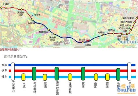 天津滨海地铁B1、Z4、Z2线最新消息（线路图+站点+开工时间）- 天津本地宝