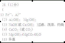通过 13C 和 15N NMR 鉴定 2,4,6-三硝基甲苯的水相和固相光降解产物化合物类别,PLOS ONE - X-MOL