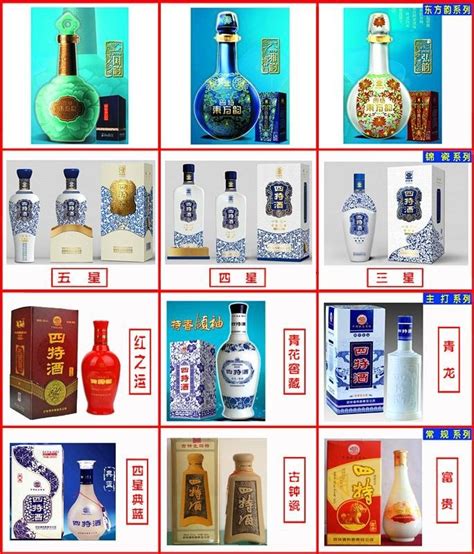 京华盛世经典酱香53度500ML - 53度500ML1x6 (中国 贵州省 生产商) - 酒类 - 酒水饮料 产品 「自助贸易」